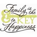 Family is the Key to happiness machine embroidery design