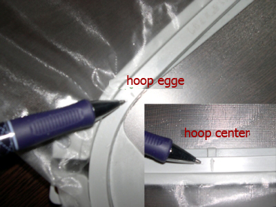 Marked hoop centre and edge